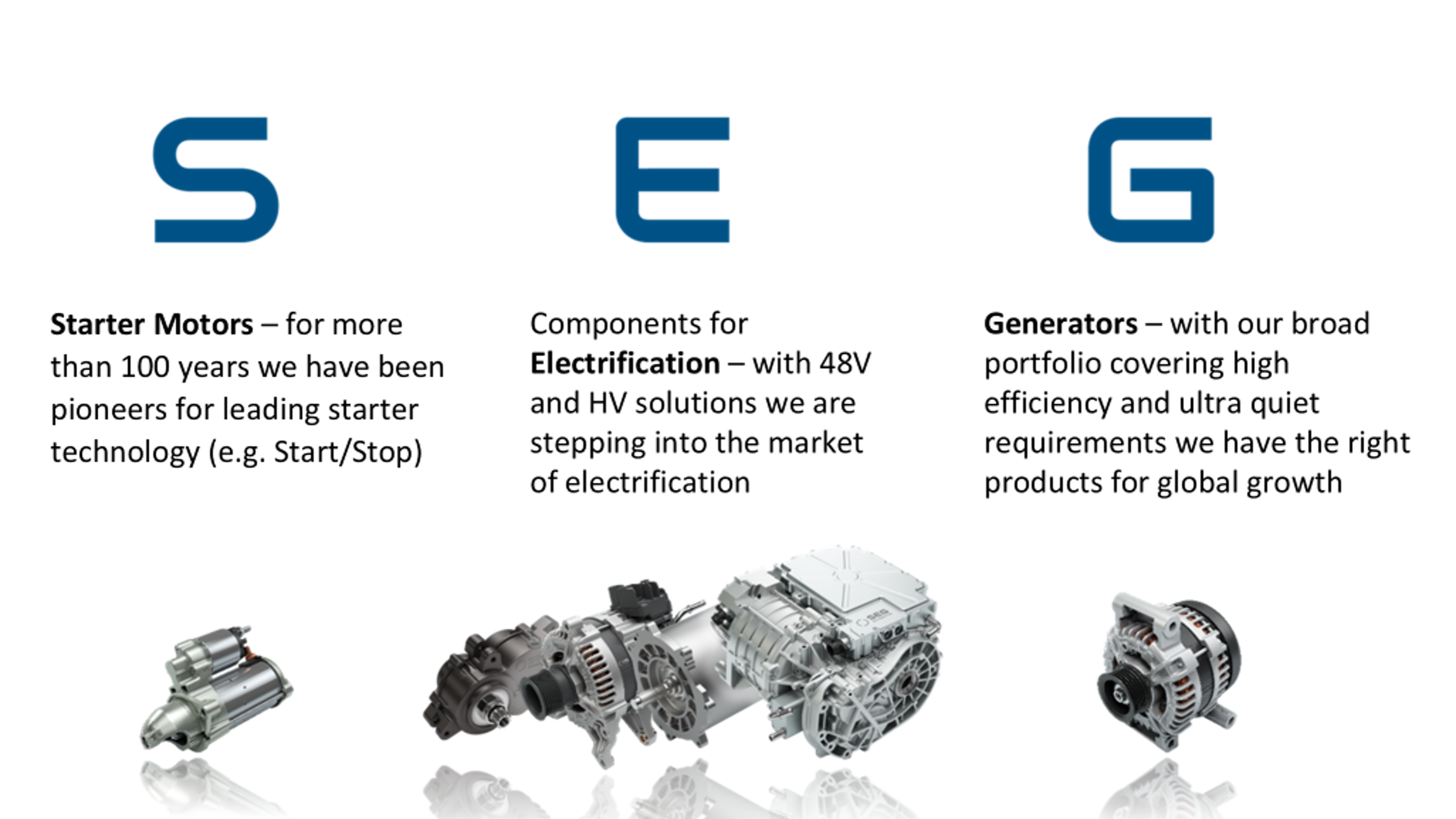 エスイージーオートモーティブの製品情報 オルタネーター スターター モータージェネレーター Eマシン Product information about SEG automotive Starter Alternator Generator Motor generator BRM E-machine